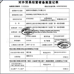 License Photo certificate of Goowell Electrical Co., Ltd. – certificate photo, supplier certificates section
