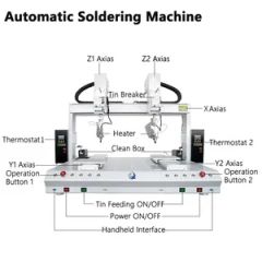 Automatic Soldering Machine Single Workstation Dual Workstation PCB Soldering Machine - Image 4
