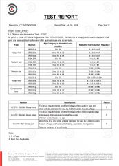 Product Inspection Report certificate from Lanxi Rose-Team Sexy Lingerie Firm