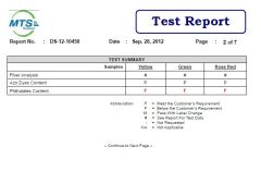 Material Test Report certificate from Guangzhou Zexin Leather Co., Ltd.