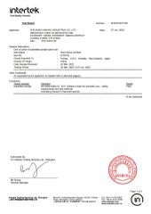 BS 8509 :2008+A1: 2011 certificate from Zhejiang Hanhao Industrial Co., Ltd.