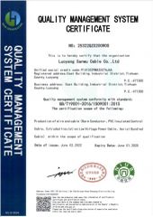 ISO9001 certificate of LUOYANG SANWU CABLE GROUP CO., LTD – certificate photo, supplier certificates section