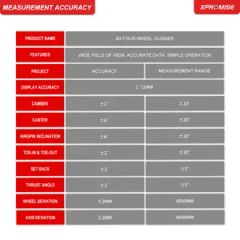 Wheel Alignment Equipment/Manual Wheel Alignment Machine Price - Image 4