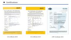 Certifications certificate from Xiamen Bellto Sanitary Ware Co., Ltd.