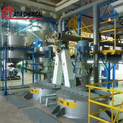 Fully Automatic Washing Powder Production Line Complete Chemical Equipment - Image 3