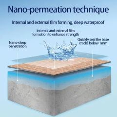 Liquid Roof Coating Underlayment Waterproof Building Materials - Image 3