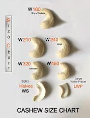 Cashew Nuts – product photo 2, product detail gallery