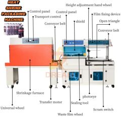 Shrink Wrapping Packaging Machine Wrap Around Heat Shrink Sleeve Packing Machines - Image 2