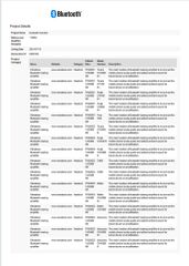 Bluetooth 5.2 certificate from Xiamen Vienatone Medical Technology Co., Ltd.