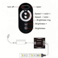 LED Controller Dimmers RF Wireless Touch Controller Stairway Lighting LED Remote Control - Image 2