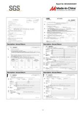SGS certificate from GUANGZHOU BEAUTY COSMETICS CO., LIMITED