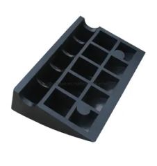Chinese Factory Rubber Car Kerb Ramp - Image 4