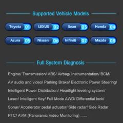 OBD2 Scanner Check Engine Light Car Code Reader Clear Error Codes ABS SRS Sas etc Full Vehicle System Diagnostics Tool - Image 2