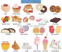 Industrial Food Additives Chicken Powder and Liquid Flavor Enhancers for Tobacco, Snacks and Beverage Processing 25kgs/Bag - Image 6