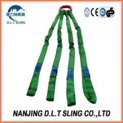Combination Lifting Webbing Sling with Eye-Eye Shape Flat Origin China Model NO. 2Ton W.L.L(Kg) 2000 HS Code 56090000 Standard - Image 6