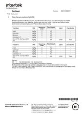 Our certificates certificate from Pingxiang Yoken Import & Export Trading Co., Ltd.