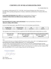 Certificate-CAS certificate from Shandong Guheng New Material Co., Ltd.