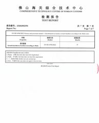 6 certificate of Fuzhou Sino Building Material Co., Ltd. – certificate photo, supplier certificates section