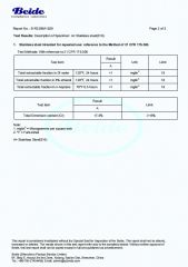 FDA-2 certificate from Qingdao Micron Powder Machinery Co., Ltd.