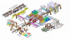 Automatic Production Line certificate from Shenzhen NewTop Information Technology Co., Ltd
