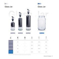 200ml to 500ml Clear Glass Bottles for Packaging Juices, Oils, and Beverages - Advantrio Packaging (Shandong) LLC