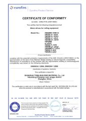 CE certificate of Shanghai TOMA Building Material Co., Ltd. – certificate photo, supplier certificates section