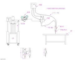 Lubrication Equipment Grease Pump System - Image 1