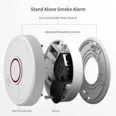Best Quality Photoelectric Smoke Detector with 9V Repalceable Battery - Image 1