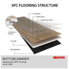 Vinyl Spc Flooring Tile Resurfacing Sanding Polisher Equipment Machine - Valentina Exim Co., Ltd