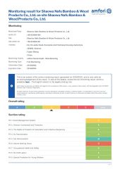 BSCI certificate from Shaowu City Nafu Bamboo and Wood Industry Co., Ltd.