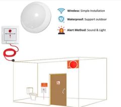 Hospital Wireless Nurse Emergency Call Button Alarm System - Image 5