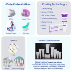 Flower Flavor Probiotics Whitening Toothpaste for Healthy Smiles - Image 5