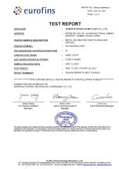 Certificates certificate of Xiamen Ronghelin Import & Export Company Limited – certificate photo, supplier certificates section