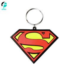 Foot Shape Bottle Opener Origin China Trademark OEM Shape Keychain Model NO. SN820 Bottles Beer Bottles Material Aluminum - Image 2