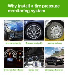 Smart Tire Pressure Monitoring System with USB Connection - Image 5