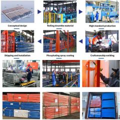 Push Back Rack Steel Q235B 2-6 Levels 1000kg 1Y CE ISO Blue Orange - Image 5
