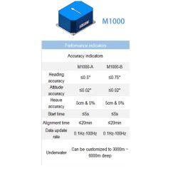 M1000 High Performance Fiber Optic Gyroscope Compass Ship Navigation Heading Pitch Roll Measurement - Image 2