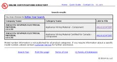 UL certificate certificate from Jiangyin Senphus Electrical Material Co., Ltd.