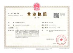 Business License certificate of Wenzhou Fendy Packaging Co., Ltd. – certificate photo, supplier certificates section