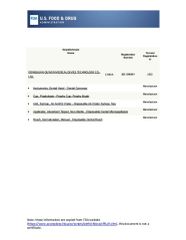 FDA certificate of Dongguan Ouwen Medical Device Technology Co., Ltd – certificate photo, supplier certificates section