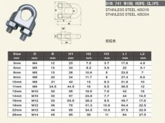 DIN 741 Fasteners Steel Wire Rope Clips 14mm - Image 2