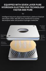Alkaline Hydrogen Desktop RO Water Filter Purifier - Image 6