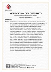 CE certificate from Zhejiang Zheli new material Co., LTD
