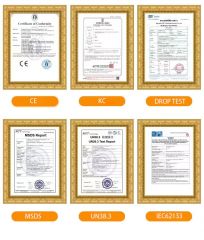 CE ISO certificate from Henan Cns Energy Technology Co., Ltd.