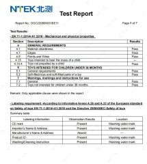 NTEK certificate from FOSHAN BUDDYHOME HOUSEWARE CO., LTD.