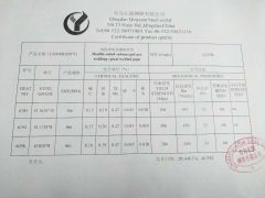 Certification certificate of QINGDAO QINYUAN STEEL CO., LTD. – certificate photo, supplier certificates section