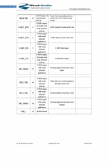 Bluetooth Module Hc 05 Pin Count 6 Brand Genric Frequency Range 2.4GHz Model Name/Number HC-05 Part Number Bluetooth - Image 5