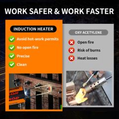 Workshop Handheld Induction Heating Device Brand Solary Origin China Model NO. H7E Warranty 1 Year Trademark Solary Power - Image 5