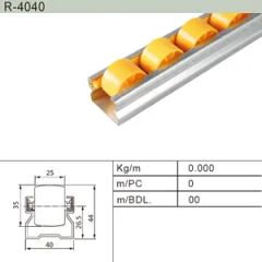 Roller Track / Conveyor Roller for Assembly Line (R-4040) Wheel Dia 35 Brand No Mark Trademark RELL Origin Tianjin Process Trimming - Image 2