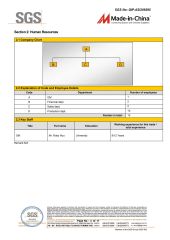 SGS certificate from Fushun Junda Wax Industry Co., Ltd.